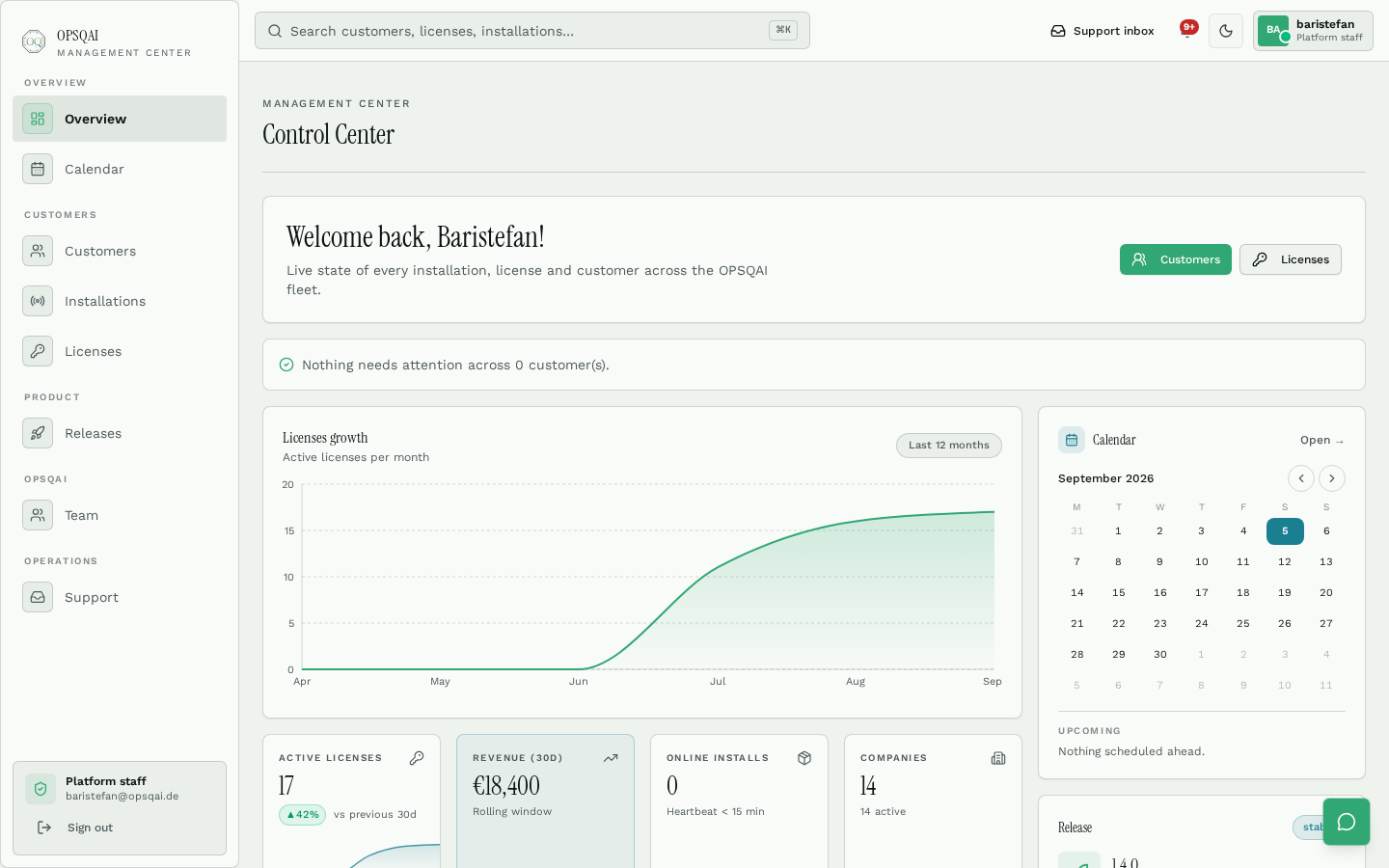 OPSQAI Management Center control center with licenses, revenue and installations